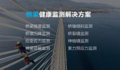 桥梁结构健康监测技术介绍